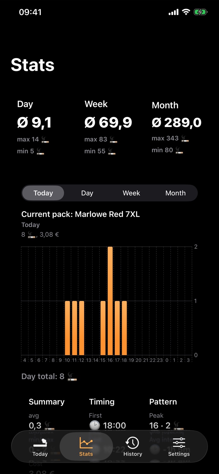 Smoke Bloke iPhone Stats screen